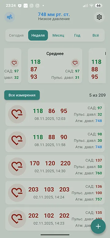 Cardio Wise screenshot